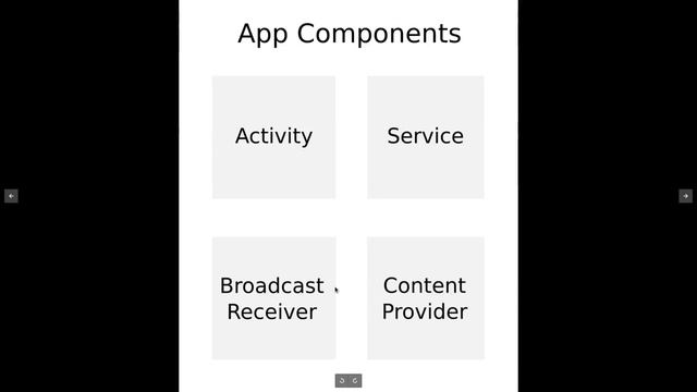 Learn Kotlin #4: Activities, Services, Broadcast Receivers, Content Providers, oh my! - Tutorial смотреть онлайн