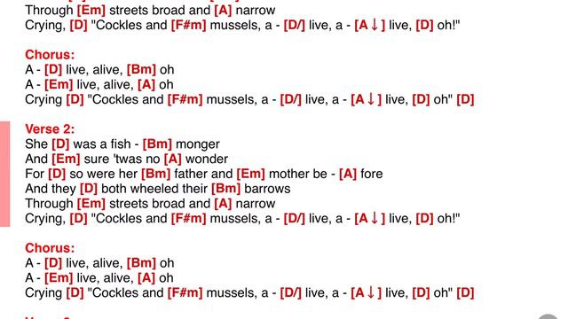 Molly Malone - The Dubliners - ONSONG смотреть онлайн