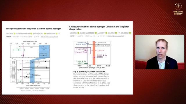 Life of our Civilization Is at Stake | Jan Kara, Czech Republic смотреть онлайн