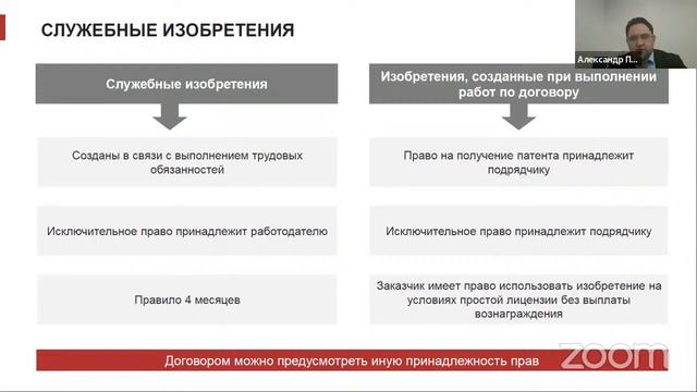 Софт и другие - право и бизнес - Александр Панов BGP Litigation смотреть онлайн