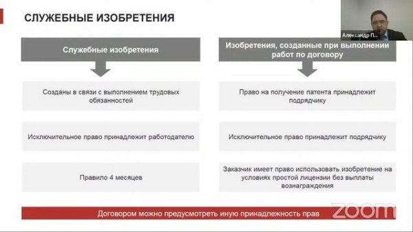 Софт и другие - право и бизнес - Александр Панов BGP Litigation