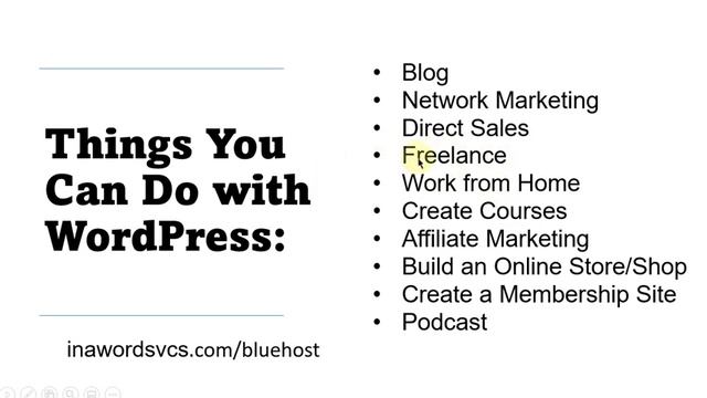 What is WordPress and How You Can Use it To Earn Online смотреть онлайн