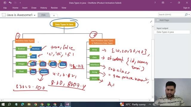 Data types use in java | DSA смотреть онлайн