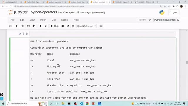 Python Comparison Operators & Python Logical Operators with example in Hindi смотреть онлайн