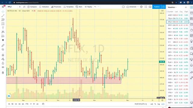 02-12-2020 Утренний брифинг