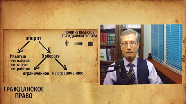 Понятие объектов гражданского права смотреть онлайн