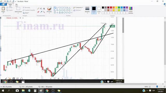 фьючерсы российские, теханализ 05.09.21 смотреть онлайн