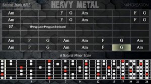 Fast Heavy Metal Backing Track in Am BT-297
