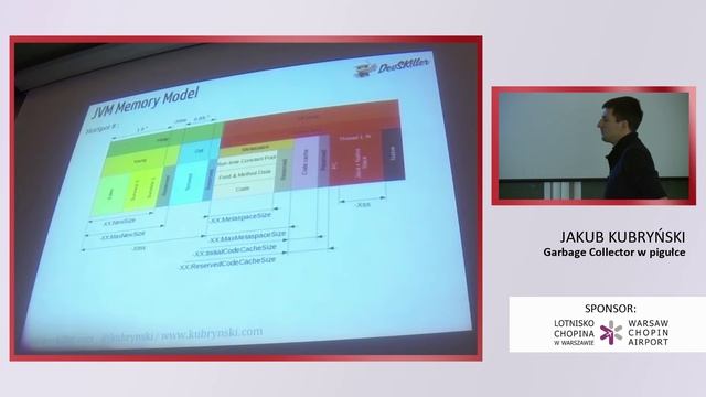WJUG #167 - Garbage Collector w pigułce - Jakub Kubryński смотреть онлайн