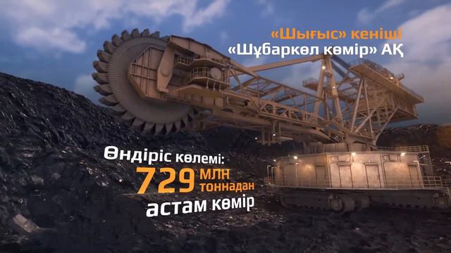 Гимназия №51 — 42 ОМ КММ | Школьная Лига «Alzhan» Актобе смотреть онлайн