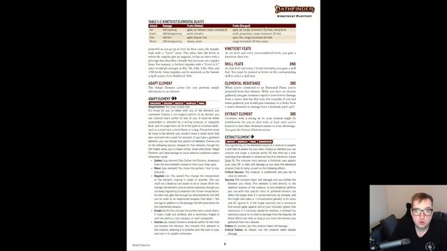 Newbie Live Read Through | Kineticist Playtest (Pathfinder 2e) смотреть онлайн