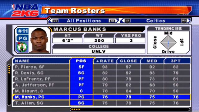 NBA 2K6 Boston Celtics Overall Player Ratings смотреть онлайн