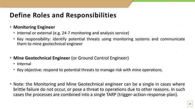 Monitoring and Rock Slope Engineering in Operating Surface Mines смотреть онлайн