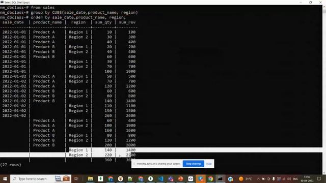 PostgreSQL:CUBE and ROLLUP смотреть онлайн