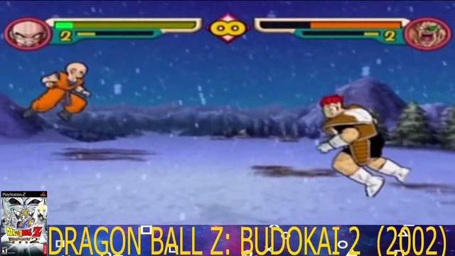 Evolution Of Fighting Games 1979 - 2021