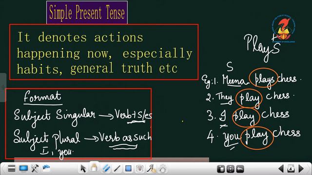 Eng03 Worksheets Grammar Chapter 08 Tenses Video 01 Pages 53 54 Simple present tense смотреть онлайн
