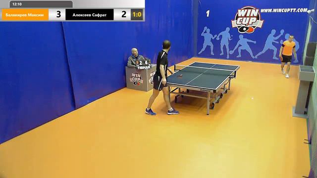 Балакирев Максим Алексеев Сафрат 16.04.2019 Зал № 1 Турнир WIN CUP смотреть онлайн