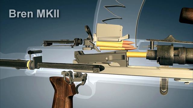Bren MKII Light Machine Gun. How it works | 3dGun смотреть онлайн