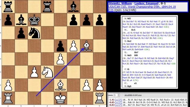 World Championship 1894-Game 10-Steinitz,William-Lasker,Emanuel смотреть онлайн