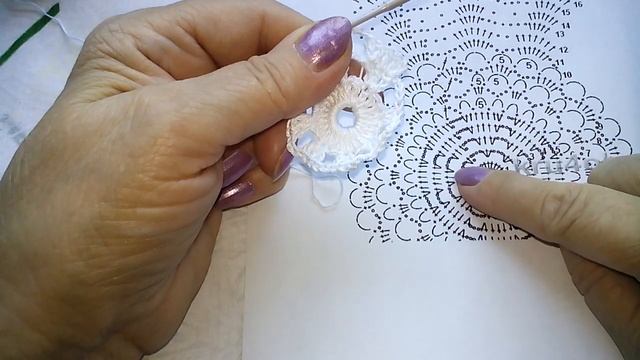 Летняя шляпа для женщин. 1 часть.