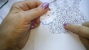 Летняя шляпа для женщин. 1 часть.