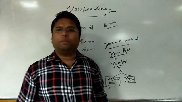 class Loading | Types of Class Loading | Types of Class Loaders | In OOPS Hindi/URDU-16 смотреть онлайн