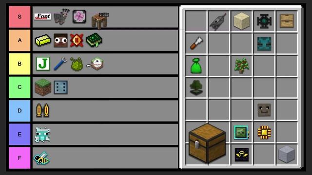 Minecraft Mod Tier List! смотреть онлайн