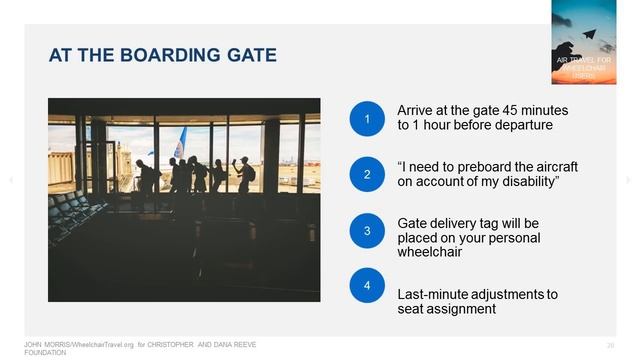 Air Travel for Wheelchair Users смотреть онлайн