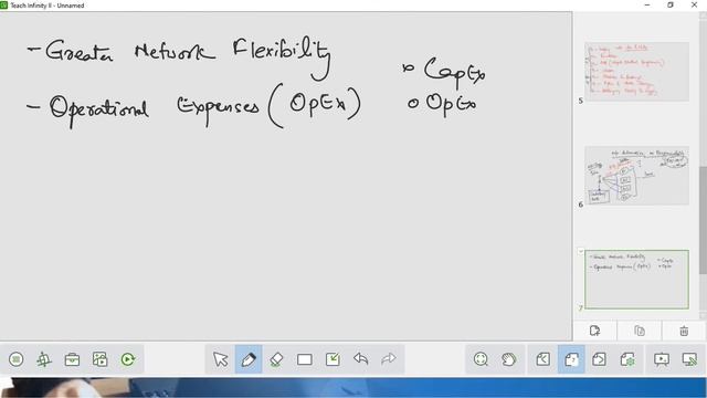 Learn Programming for Network Engineers (PRNE) v2.0 online | Koenig Solutions смотреть онлайн
