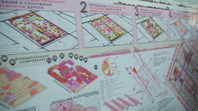 Международная выставка «Урбанизм и современный дизайн» — 7.04.2023 смотреть онлайн