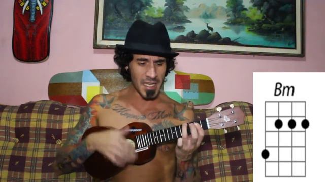 ukulele tabs lucky - radiohead - tutorial смотреть онлайн