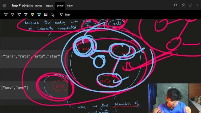 Similar String Groups || DFS || Graphs || Leetcode 839 || C++/Java/Python смотреть онлайн