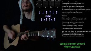 Твои карие глаза, твои сладкие уста! Ахра: как играть на гитаре без баррэ, аккорды, разбор, cover