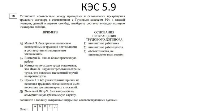 Досрочный вариант ЕГЭ по обществу 2018 | Разбор досрочного варианта по обществознанию 2018…