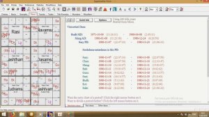 2 и 7 дома. Марака и Маракеша. Особенности проявления неприятностей в нашей жизни