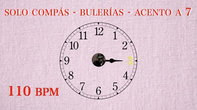 Solo compas bulerias | acento a 7 | 110 bpm смотреть онлайн
