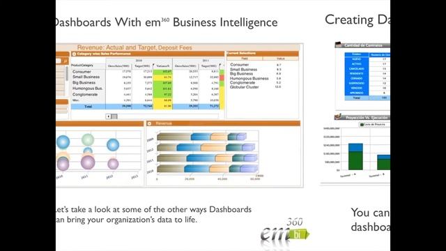 4Sight Technologies Business Intelligence Overview смотреть онлайн