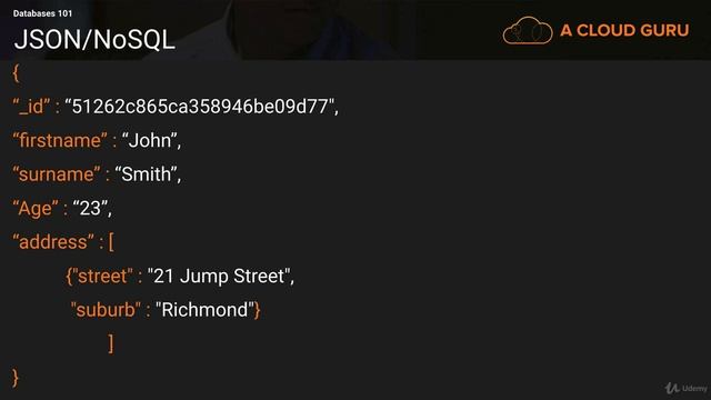 Aws All course(66) смотреть онлайн