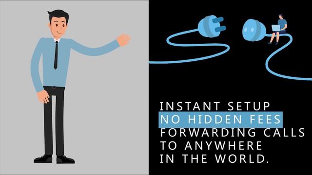 714 area code - My Country Mobile смотреть онлайн