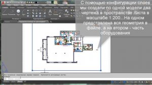 Для чего нужны конфигурации слоев: AutoCAD #3