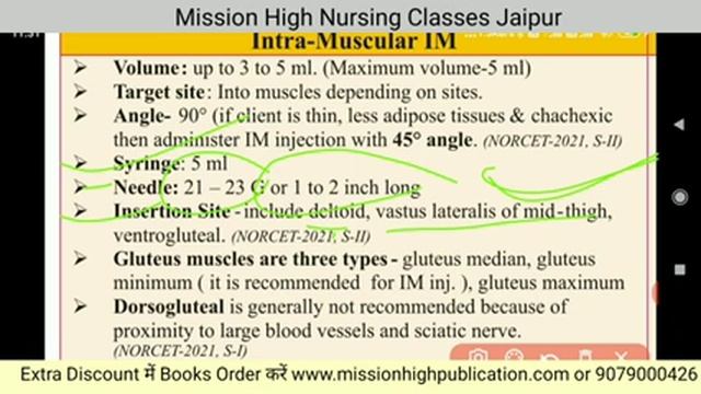 Route of drug administration | route of injection | IV/IM/SC/ID | Injection Technic in Hindi | MHNC смотреть онлайн