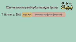Чтение на арабском языке по слогам для начинающих #арабскийязык #арабский #арабскийалфавит