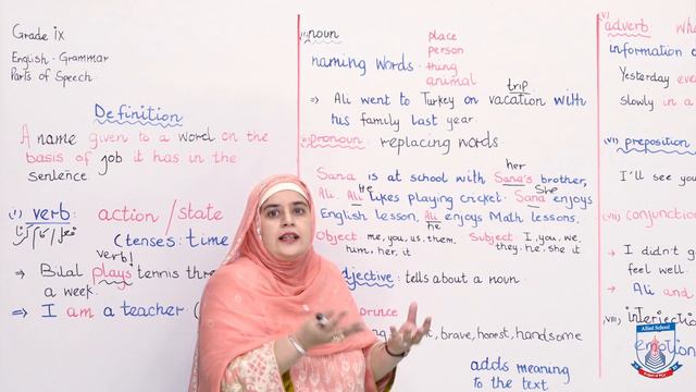 Class 9 & 10 - English Grammar - Lecture 1 - Parts of Speech - Allied School смотреть онлайн