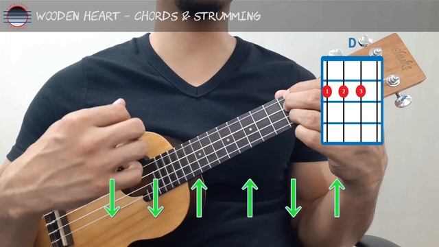 Tutorial: Wooden Heart смотреть онлайн