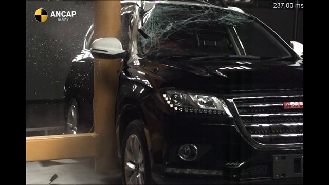 ANCAP SAFETY RATING: Haval H2 (October 2015 - onwards) смотреть онлайн