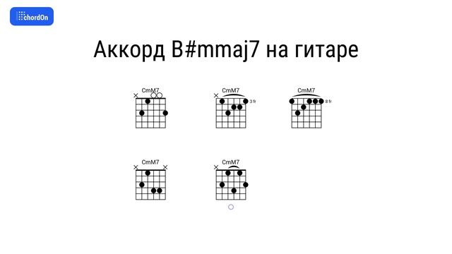 Как играть аккорд B#mmaj7 на гитаре и фортепиано смотреть онлайн