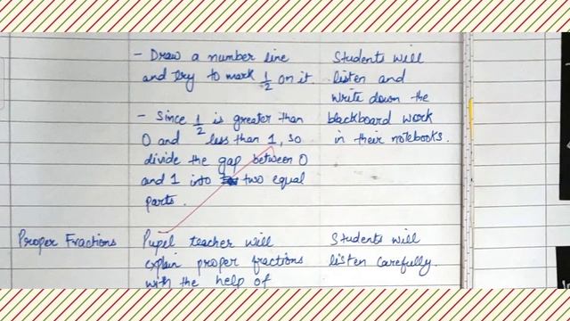Mathematics lesson plan on fractions (Part 1) | Classes 3,4,5 & 6 смотреть онлайн