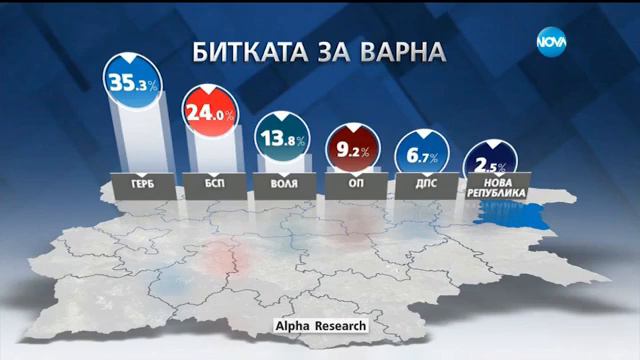 Стефан Данаилов за резултата на левицата (26.03.2017г.) смотреть онлайн