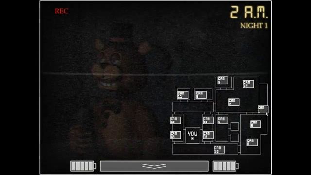 Night Shift at Freddy's:R (обзор) смотреть онлайн