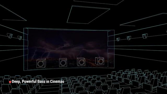 Top 5 Best Dolby Atmos Soundbars in 2022 смотреть онлайн